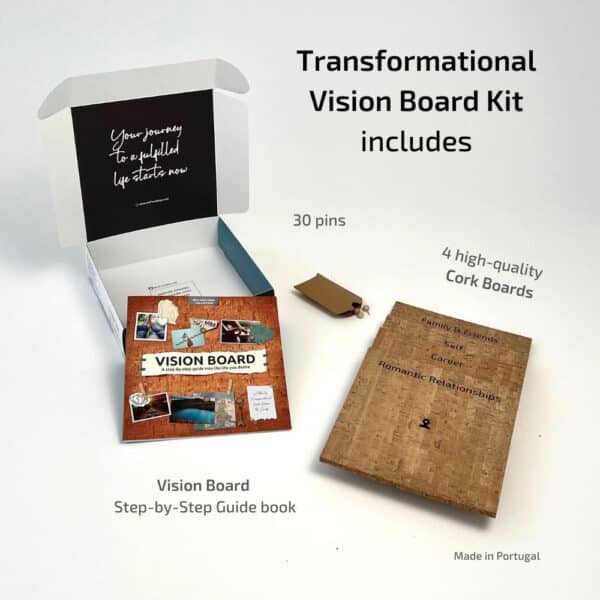 What is included in the Transformational Vision Board Kit