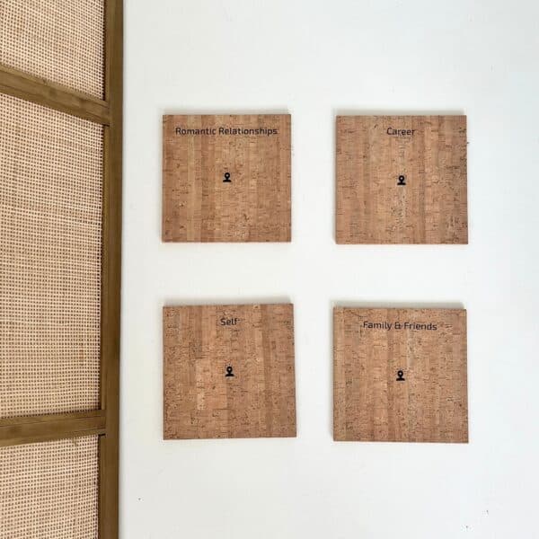 Example how to arrange the cork boards