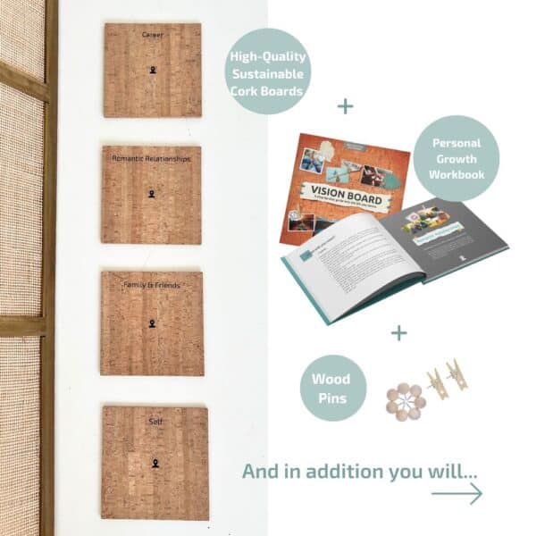 Vision Board Kit included in the workshop